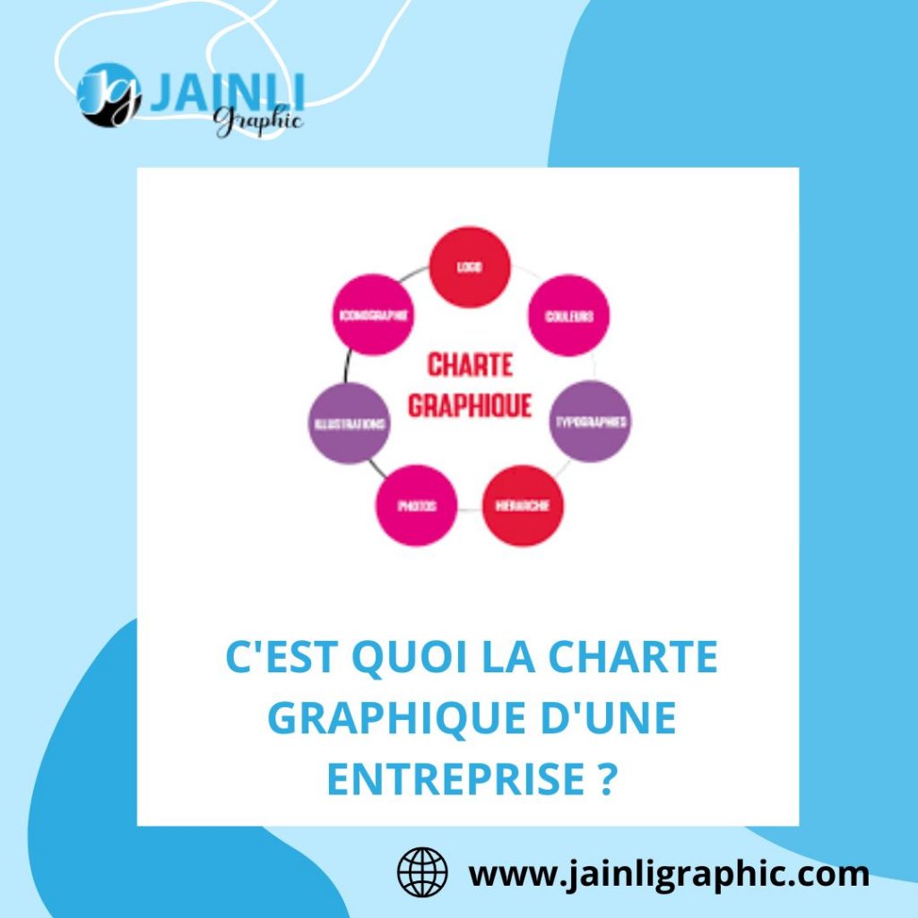 charte graphique